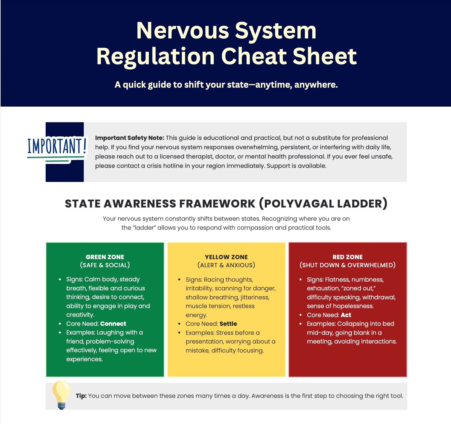 Nervous System Regulation Quick Sheet