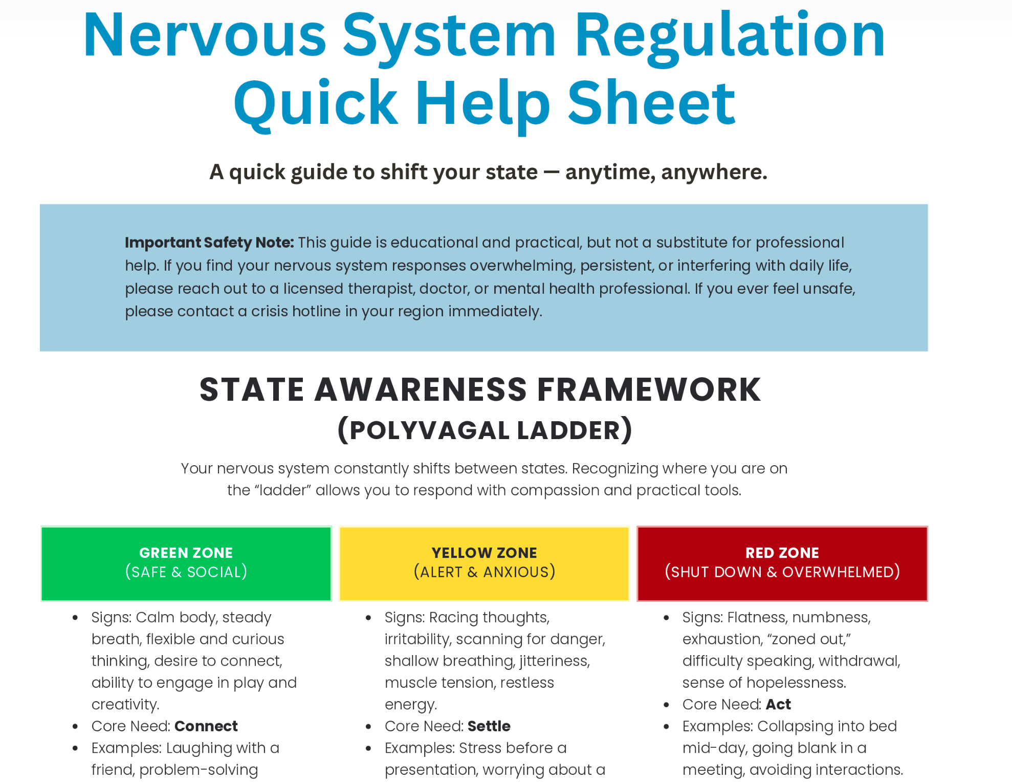 Nervous System Regulation Quick Help Sheet